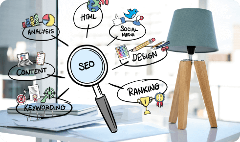 Search Engine Optimization (SEO)